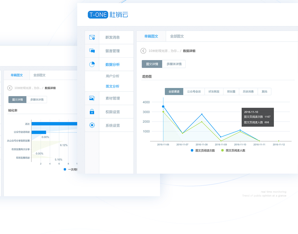 T-ONE社销云 展示图 5