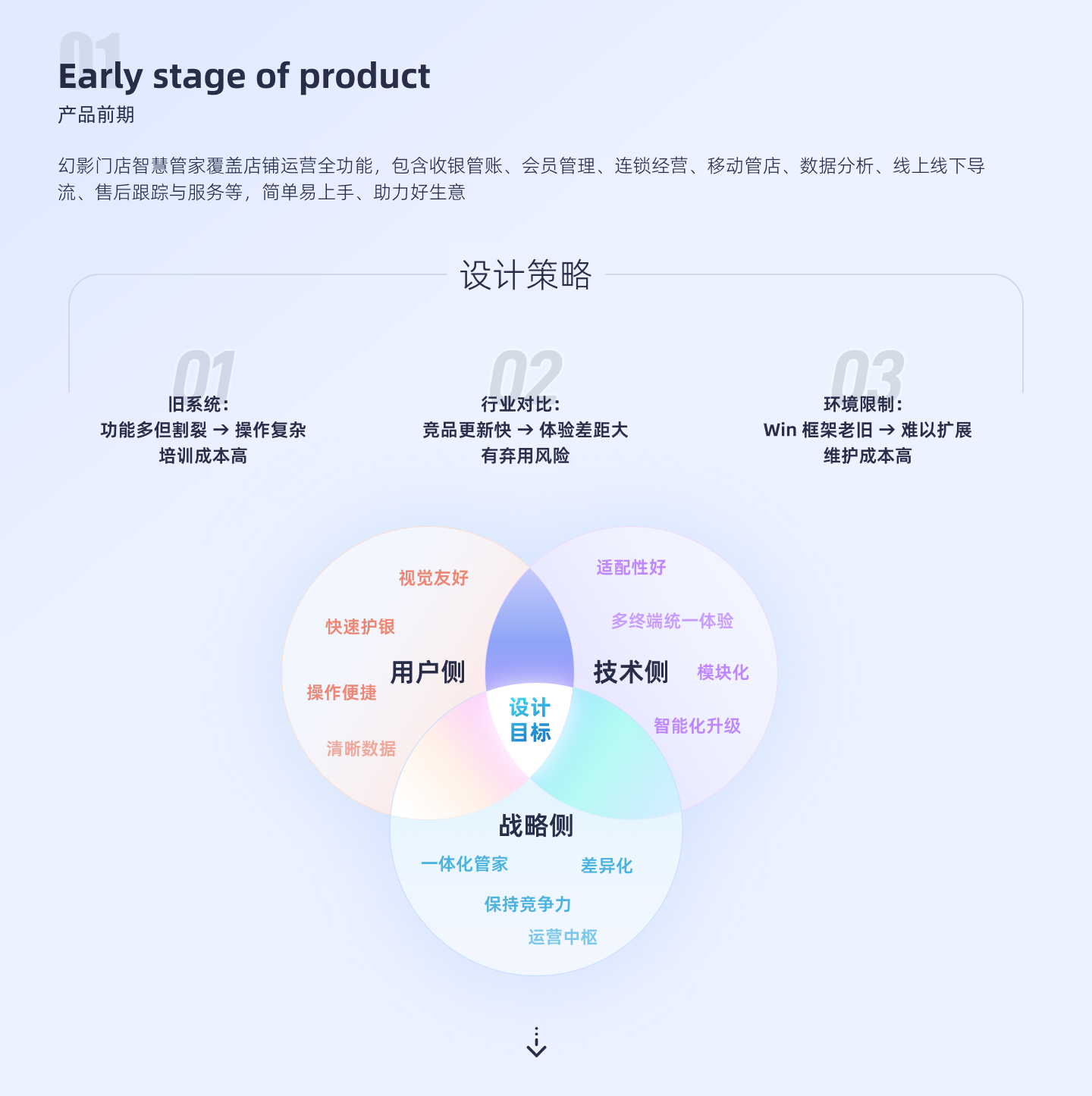 HYQB 展示图 2