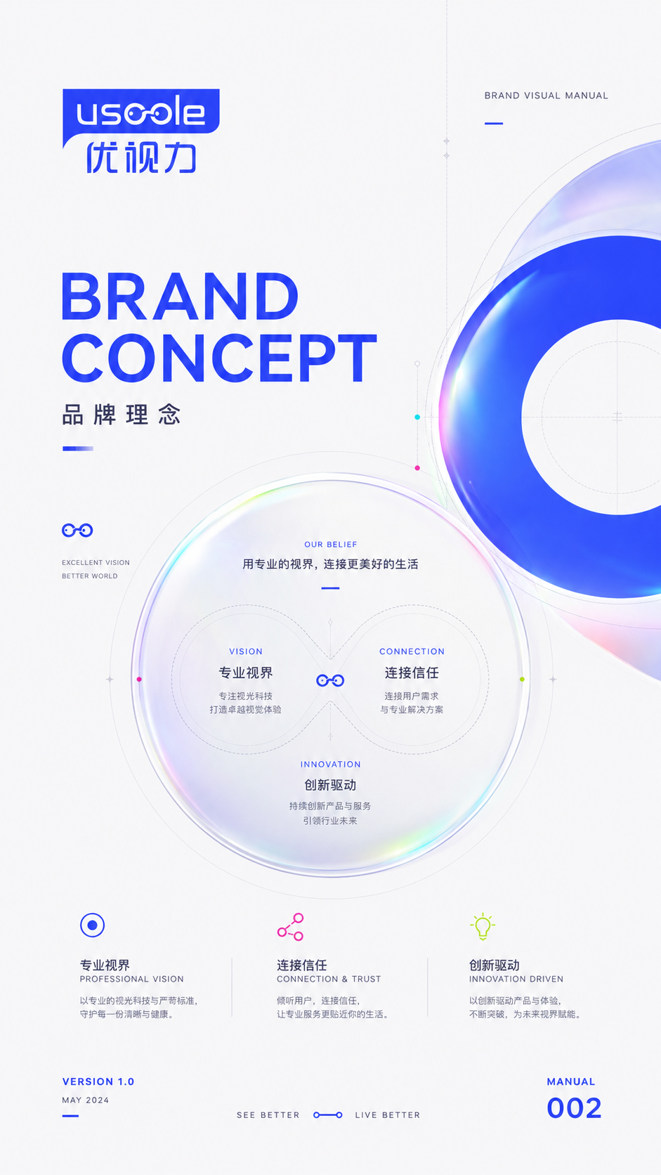Useele AI 品牌理念手册页